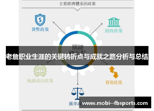 老詹职业生涯的关键转折点与成就之路分析与总结 老詹职业生涯的关键转折点与成就之路分析与总结