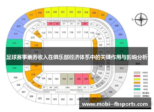 足球赛事票务收入在俱乐部经济体系中的关键作用与影响分析
