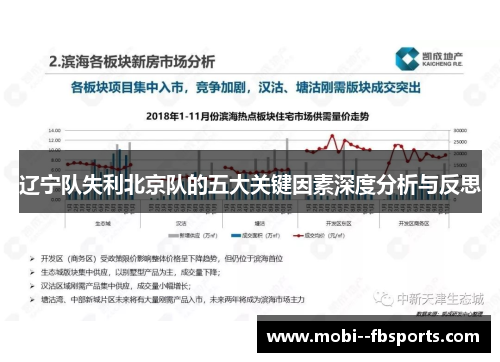 辽宁队失利北京队的五大关键因素深度分析与反思 辽宁队失利北京队的五大关键因素深度分析与反思