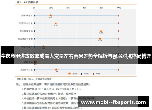 今夜意甲进攻效率成最大变量左右赛果走势全解析与强弱对抗格局博弈