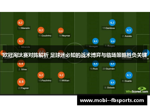 欧冠淘汰赛对阵解析 足球迷必知的战术博弈与临场策略胜负关键 欧冠淘汰赛对阵解析 足球迷必知的战术博弈与临场策略胜负关键