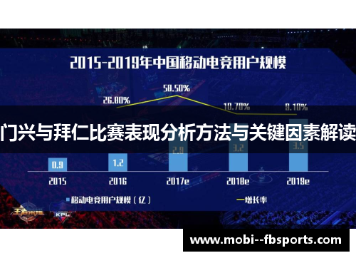 门兴与拜仁比赛表现分析方法与关键因素解读 门兴与拜仁比赛表现分析方法与关键因素解读